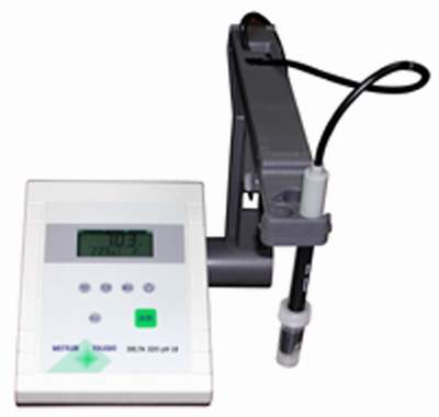 �_(t��i)ʽpHӋ(j��)