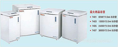 Cyro Plus系列液氮儲存箱