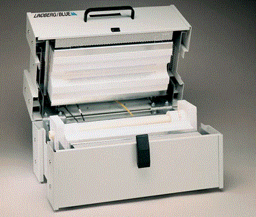 賽默飛LBM1200°C對(duì)開式管式爐