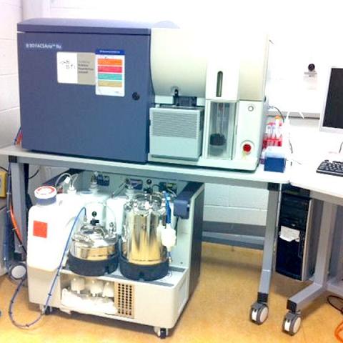 BD FACSAria II,FACSCanto,������ʽ�����x