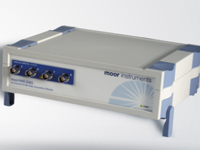 ������̖(h��o)�ɼ�ģ�K