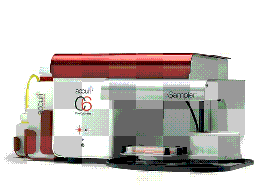 BD Accuri C6��������ʽ�����x