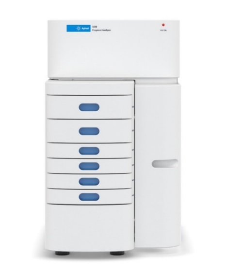 Fragment Analyzer ȫ�Ԅ�ë��(x��)���..