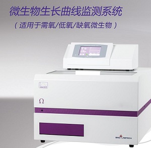 ��BMG Micro-GCM΢�������L�����O(ji��n)�yϵ�y(t��ng)