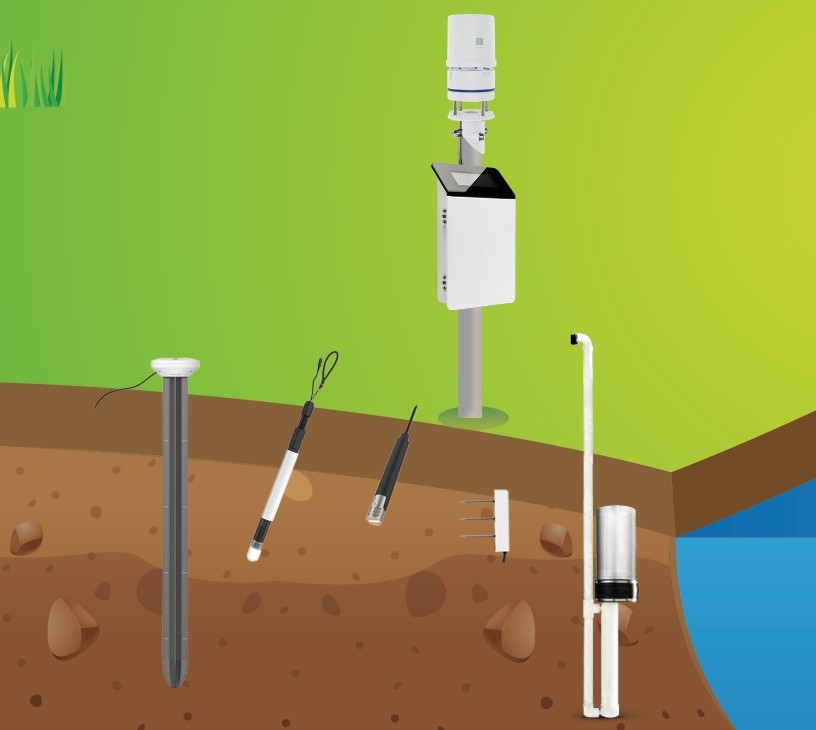 ZL6 ������ˮ����ˮ�ݱO(ji��n)�yϵ�y(t��ng)