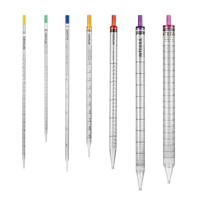 INTEGRA Ѫ��W(xu��)��Һ�ܪ�(d��)�����b