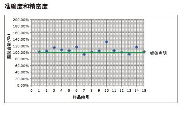 �ʴ_�Ⱥ;��ܶ�