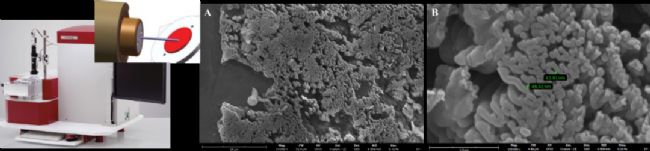 �x����ĥ�x����Ʒ�M�К��x�Ӓ�����^�쵽퓎r�еĿ�϶�Y(ji��)��(g��u)